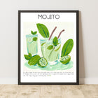 Mojito Cocktail  Art Print Poster