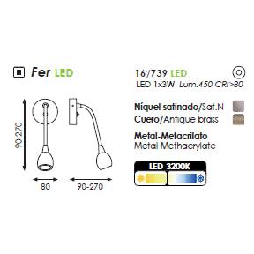 Fer Saten Nikel Apli̇k