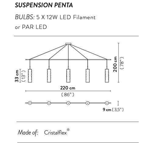 Dimple Penta Five-Way Pendant Lighting