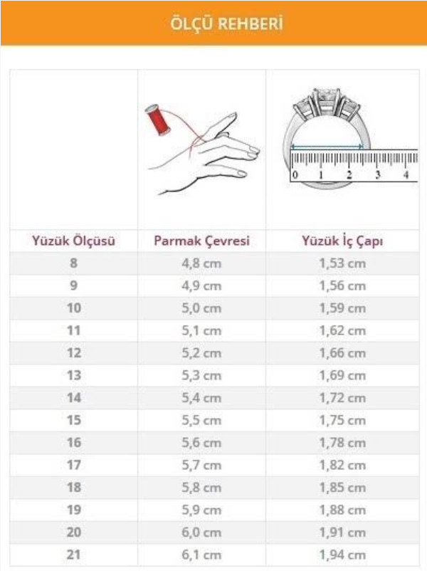 Sehend Yüzük