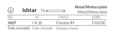 Ishtar Krom Plafonyer