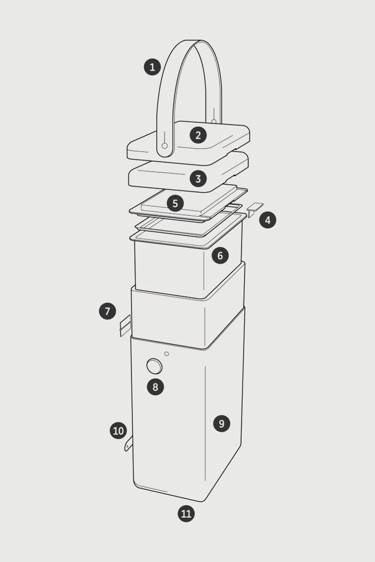 Fieldbar Turuncu