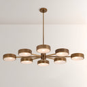 Bulut Led Avi̇ze