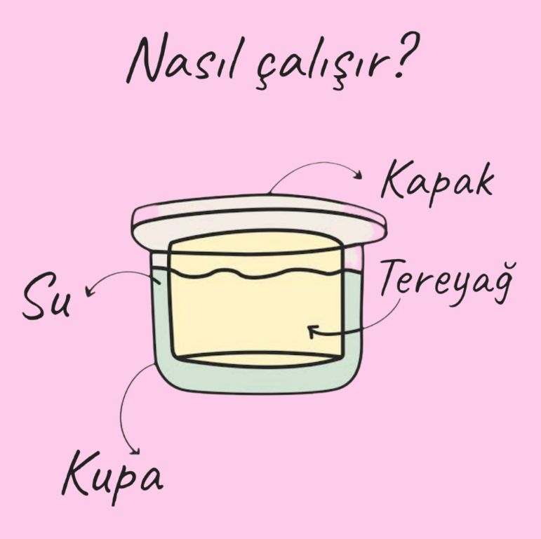 Seramik Butterbell-Tereyağı Kabı-Sesiber-7x9 cm-NowShopFun